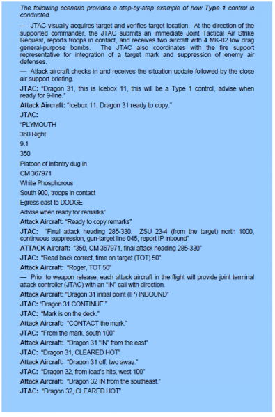 Datei:Type1.png